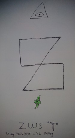 The theory of relativity and the power of ZWS as a parallel of diversity