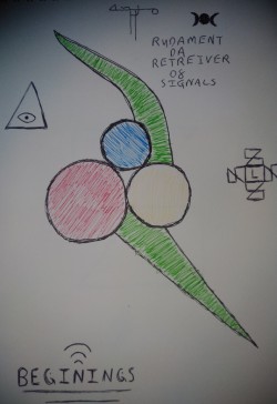 Theory of da beginning and how it will never end